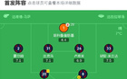 那不勒斯平博洛尼亞，安古伊薩破門，落后國(guó)米3分。