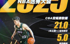 追夢或炒作？林葳團(tuán)隊曾助湯杰沖擊NBA選秀