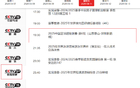 中超六輪，申花獲央視直播，CCTV5加持！