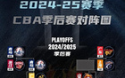 青島晉級八強，將戰(zhàn)廣廈。
