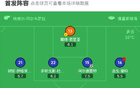 赫塔菲負(fù)拉斯帕爾馬斯，席爾瓦雙響，麥克布涅進(jìn)球