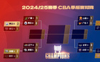 【雷速討論】CBA四場(chǎng)G1戰(zhàn)罷，哪場(chǎng)最精彩？