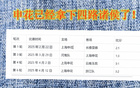 十五路諸侯戰(zhàn)申花，長春、河南、浙江、云南先敗，海牛出戰(zhàn)。