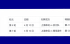 申花核心特謝拉連兩輪遠(yuǎn)射破門，一鳴驚人。