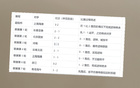 前俄帥言不虛：中超無弱隊，申花常需肉搏。