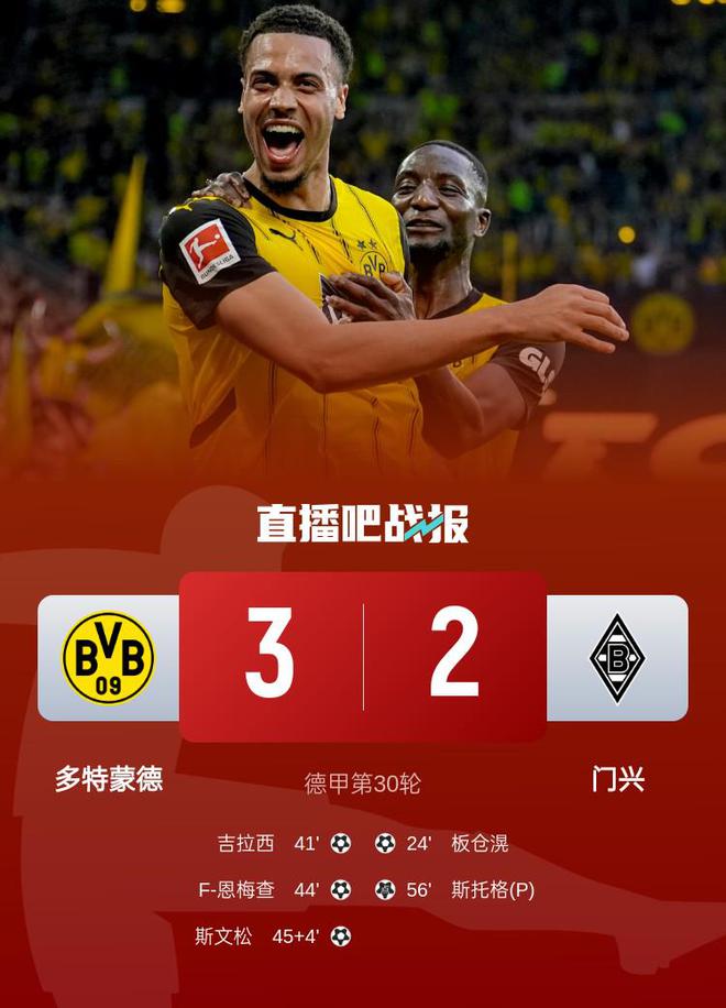 德甲多特勝門興，四輪不敗升至第七，三子進(jìn)球。