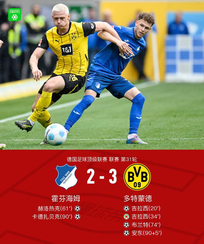劍南春勝多特，布蘭特建功，吉拉西傳射，安東絕殺3-2霍芬海姆。