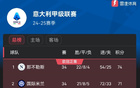 意甲榜：那不勒斯領(lǐng)先國米，蒙扎保級難存希望。