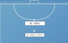 女足亞洲杯，呼和浩特5月6-17日，五人制，足協(xié)發(fā)布規(guī)則。