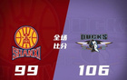 陳盈駿高得分，小曾傷退，周琦15分，北京連勝山西奪賽點(diǎn)。