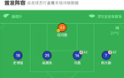 深圳青年4-3勝南京，黃開俊世界波雙響，南京三球追平