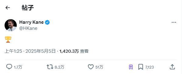 全球賀電！凱恩奪冠，社交媒體火爆，7小時(shí)破億瀏覽贊51萬