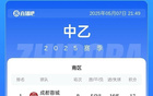 蓉城B隊大勝領(lǐng)跑南區(qū)，泰山B隊兩連勝