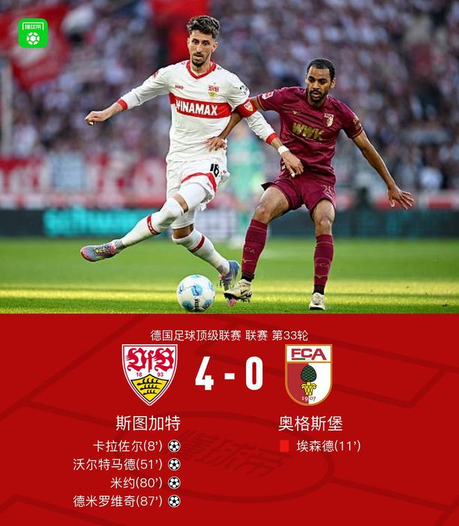 斯圖加特大勝奧格斯堡，德米破門，米約替補雙響。