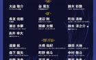 J聯(lián)賽新晉國腳：表現(xiàn)優(yōu)異，最大年齡24歲