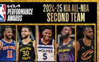 NBA常規(guī)賽二陣：布倫森、庫里、愛德華茲、詹皇、莫布利