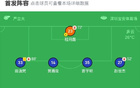 深圳青年2-1廣州豹，馬塔諾布爾進球，尼康立功。