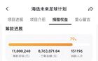 孫繼海青訓(xùn)：公益捐款800萬，主教練月薪6萬共4人