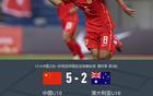 U16國少勝澳5-2奪冠，謝晉傳射，萬項、帥惟浩建功！