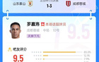 任意球如點(diǎn)球，羅慕洛泰山vs蓉城MVP