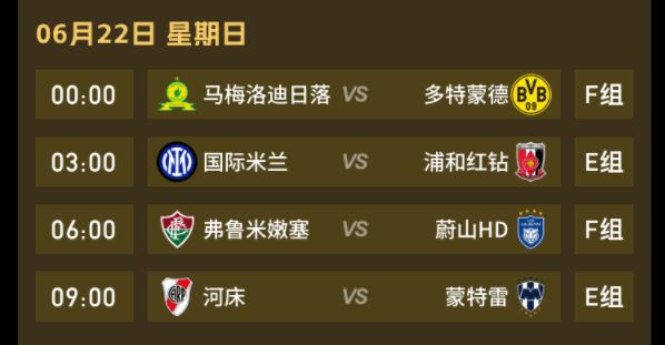 世俱杯觀賽：國米多特爭首勝，南美隊強勢待續(xù)