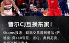交易評(píng)級(jí)：奇才騰出空間A-，鵜鶘送CJ換普爾，費(fèi)解C+。