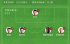 蘇州東吳1-0銅梁龍，胡靖沖頂破門，余望勁射造險。