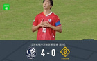 南通四連勝，李賢成破門，C羅式冥想慶祝。