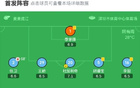 海港逆勝新鵬城，萊納傳射制勝，李新翔世界波。