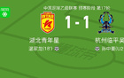 湖北青年星1-1臨平吳越，溫破僵局，孫扳平比分