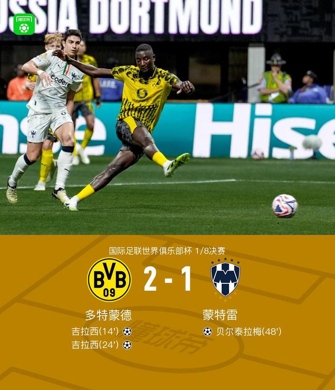 多特晉級八強(qiáng)，吉拉西雙響，貝爾破門，2-1勝蒙特雷。