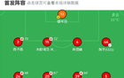 泰安客場勝蘭州，苑修齊世界波，譚福成制勝。