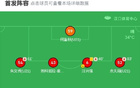 武漢B隊勝廣西藍航，何鑫杰破門，閔紫曦制勝2-1。