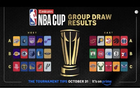NBA分組揭曉：湖船俠遇強(qiáng)敵，楊瀚森戰(zhàn)勇士等隊，雄鹿欲衛(wèi)冕。