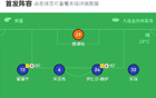 大連勝南京，多米尼克雙響，穆謝奎建功，奧格布點球