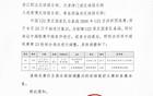 中超調(diào)整因U23亞預，媒體質(zhì)疑賽程調(diào)整必要性。