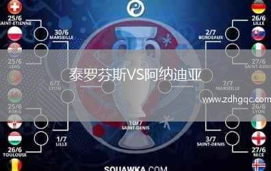泰羅芬斯VS阿納迪亞