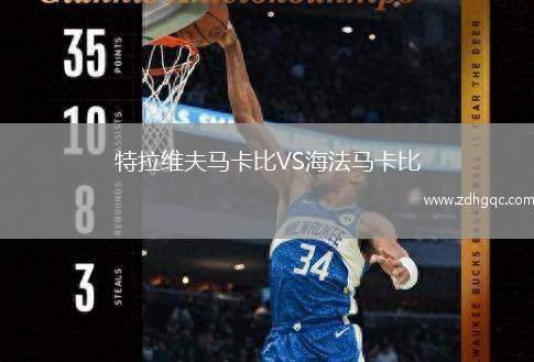 特拉維夫馬卡比VS海法馬卡比
