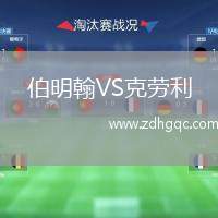 伯明翰VS克勞利