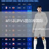 VPS瓦薩VS圖爾庫國際