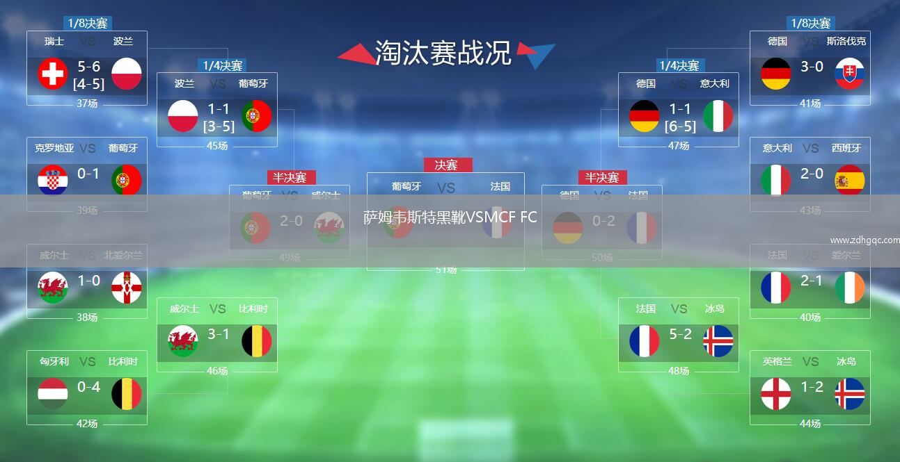 薩姆韋斯特黑靴VSMCF FC