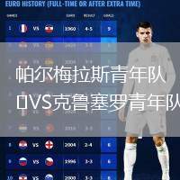 帕爾梅拉斯青年隊VS克魯塞羅青年隊