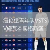 紐倫堡青年隊(duì)VSTSV施瓦本奧格斯堡