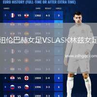 紐倫巴赫女足VSLASK林茲女足