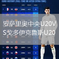 羅薩里奧中央U(xiǎn)20VS戈多伊克魯斯U20