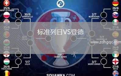 標(biāo)準(zhǔn)列日VS登德
