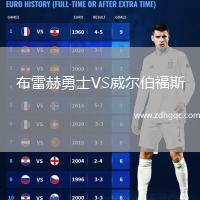 布雷赫勇士VS威爾伯福斯