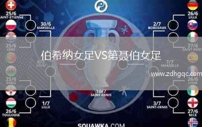 伯希納女足VS第聶伯女足