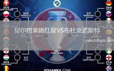 貝爾格萊德紅星VS布杜克諾斯特