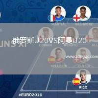 俄羅斯U20VS阿曼U20
